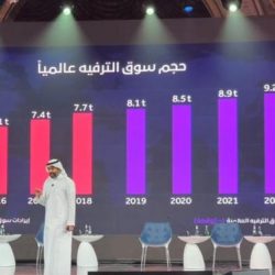 تركي آل الشيخ : 300% نسبة الطلب على الفنادق في موسم الرياض
