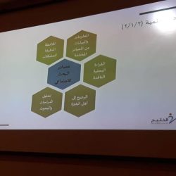 وفد سعودي يشارك في المؤتمر الثاني “تحديات الادمان وإعادة التأهيل ” بالخرطوم