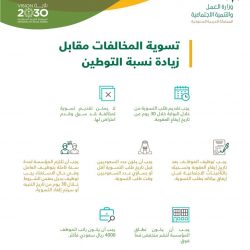 عيادات مركز الملك سلمان للإغاثة والأعمال الإنسانية في الزعتري تنهي استعداداتها لإقامة ورشة تثقيفة حول مرض السكري