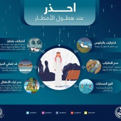 مياه جازان تعلن بدء تنفيذ مشروع التوصيلات المنزلية وشبكات الصرف الصحي في عدد من أحياء مدينة صامطة ​