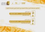 تعليم جازان يحقق المركز الأول في مسابقة الأمير عبدالله الفيصل في الشعر العربي