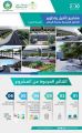 أمانة الرياض تطلق المرحلة الأولى من مشاريع تأهيل وتطوير محاور الطرق الرئيسية*
