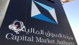 قرار من “السوق المالية السعودية” بشأن استثمار الأجانب المقيمين وغير المقيمين