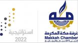 “غرفة مكة” توقع اتفاقية لتشغيل “مركز الريادة والابتكار”