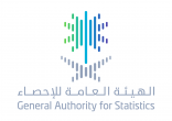 الهيئة العامة للإحصاء : انتهاء مرحلة جمع البيانات الميدانية وبدء مرحلة التحليل والمعالجة